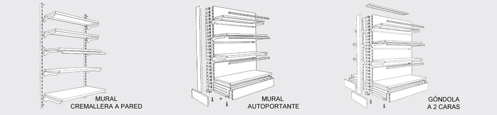 perfiles de estanteria metalica, cremallera directa a pared, montante con base y fondos lisos, gondola a dos caras con fondos lisos