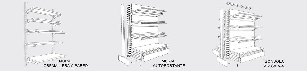 perfiles de estanteria metalica, cremallera directa a pared, montante con base y fondos lisos, gondola a dos caras con fondos lisos