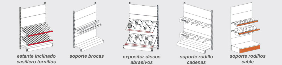 perfiles de expositores y soportes para productos especializados de ferreteria