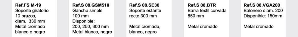 soportes balones, expositores sombreros, expositores cascos, cartelas estante, barras en u para confeccion